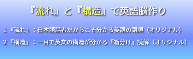 流れと構造で理解
