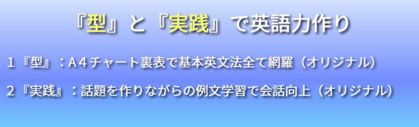 型と実践で訓練